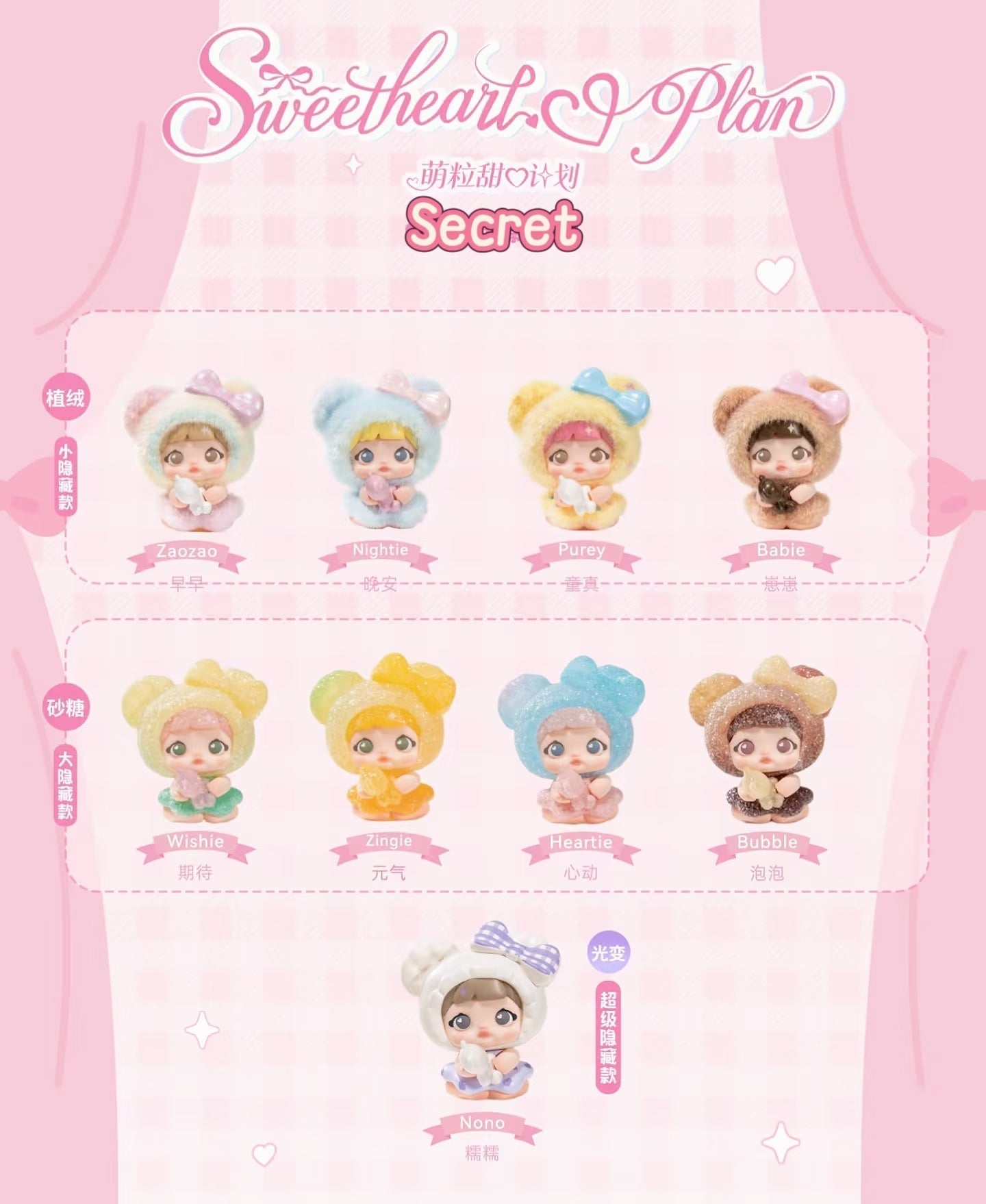 Nommi Sweetheart Plan Series Mini Figures
